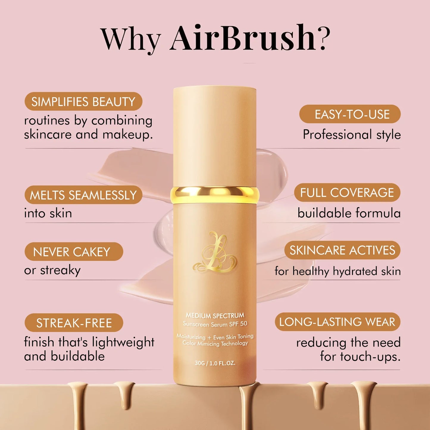 FourInOne ColorChanging Liquid Foundation,With SPF50+ Longwearing and No Makeup Removal, No Powder Sticking, Moisturizing