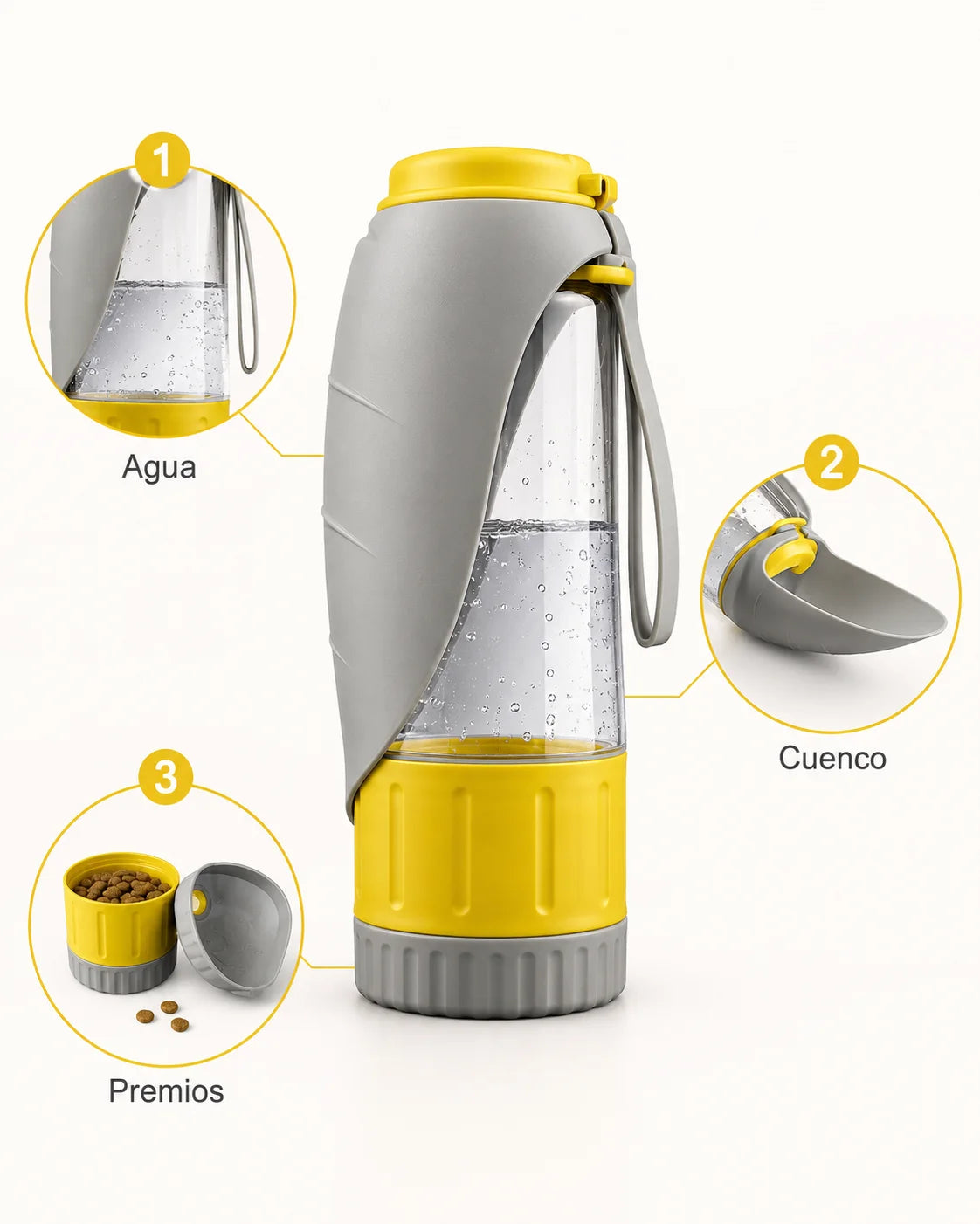Lenvexa PawSip amarillo y gris explicado como agua, cuenco y premios
